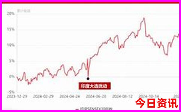 济南适合孩子游玩的地方有哪些